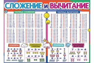 Плакат 