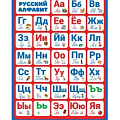 Плакаты и вырубка обучающие Плакаты и вырубка обучающие